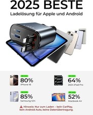 LISEN 84W Zigarettenanz�nder USB C Einziehbares Auto Ladeger�t KFZ Adapter NEU