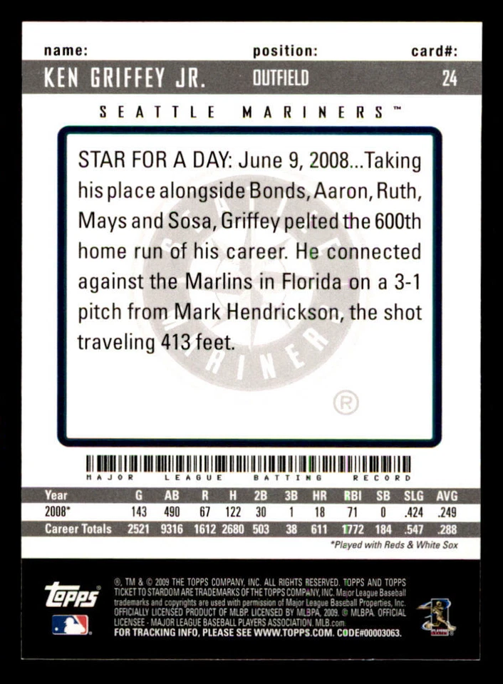 2009 Topps Ticket to Stardom #24 Ken Griffey Jr. (ref 235172) - Image 2 of 2