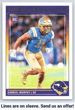 2024 Score #376 Gabriel Murphy