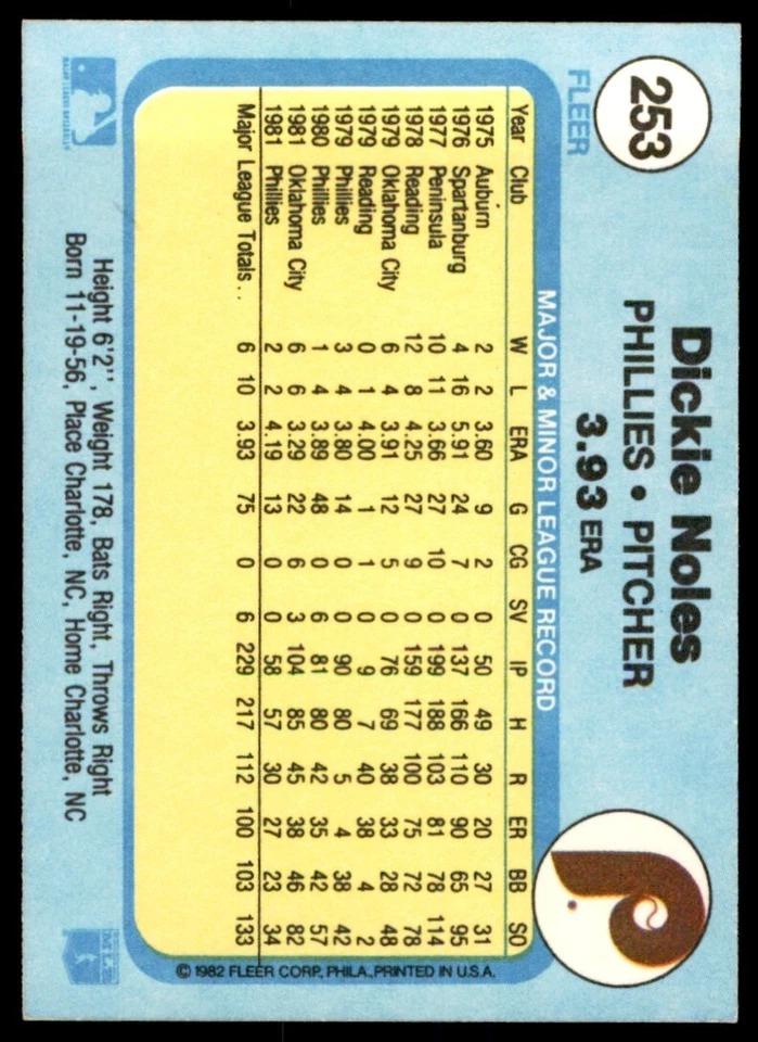 1982 FLEER DICKIE NOLES PHILADELPHIA PHILLIES #253 - Image 2 of 2