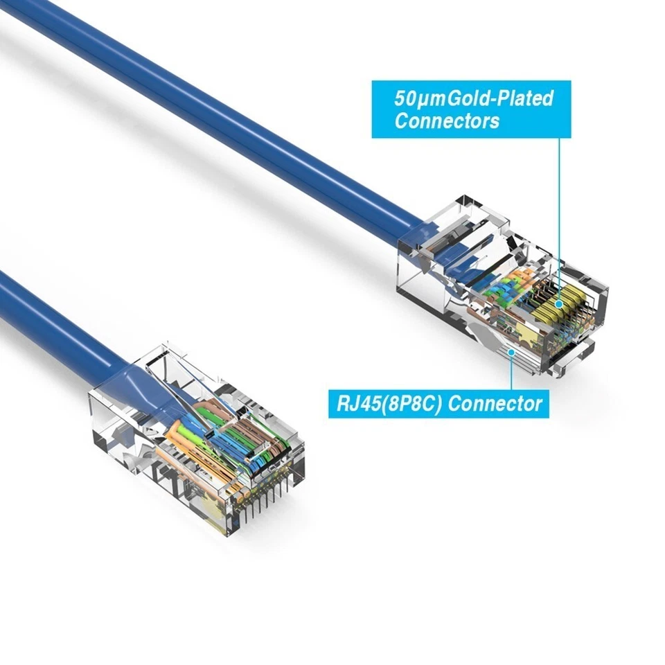 0.5FT Cat5E RJ45 Network LAN Ethernet Non-Boot Patch Cable Gold Copper Wire Blue - Image 3 of 4