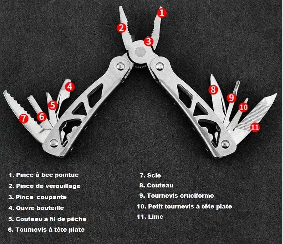 Pince multifonction - Photo 2/4