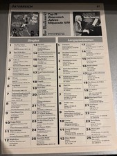 Eruption / Richard Clayderman Werbeanzeige / Zeitschrift „Der Musikmarkt“ (1979)