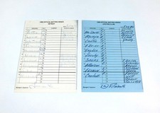 Detroit Tigers v Cleveland Indians (5-24-89) Signed Game Used Lineup Cards Autos