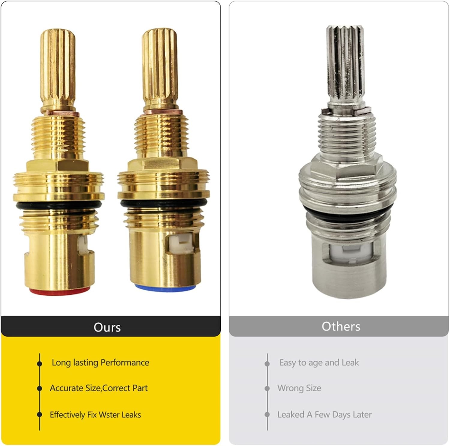 Brass 1-001 & 1-002 Ceramic Cartridge Kit Compatible with Hot... 