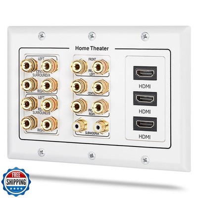 Fosmon 3 Gang Wall Plate, (3-Gang 7.2 Surround Sound Distribution) Home Theat