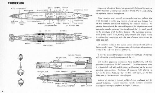 WWII U.S. German & Japanese Submarine Recognition Manual PDF Pages on DVD - Picture 10 of 10