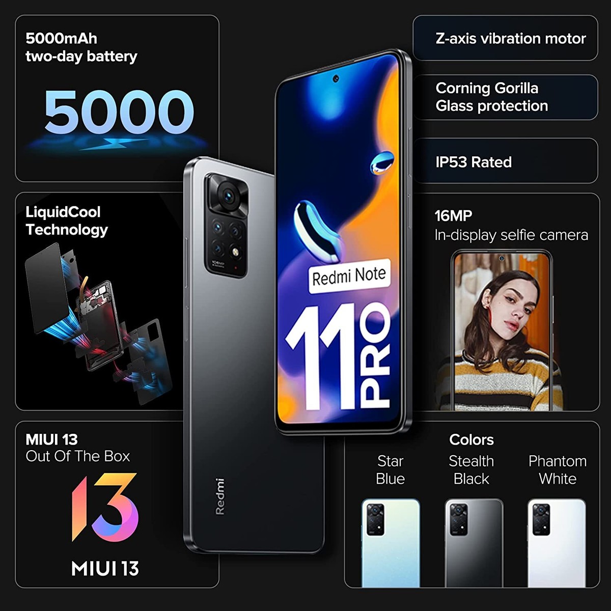 Redmi Note 11 Pro (Stealth Black, 6GB RAM, 128GB Storage) | 67W