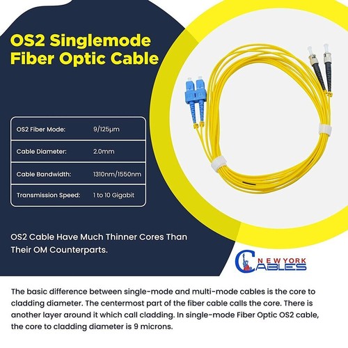 OS2 LC to LC Fiber Optic Patch Cable Single Mode Duplex  Yellow 9/125 SMF 1M-15M - Picture 26 of 43