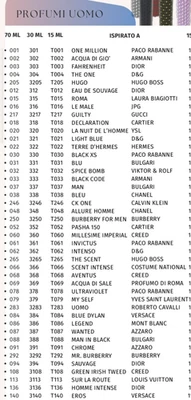 chogan perfumes men women unisex luxury 30ml 50ml 70ml