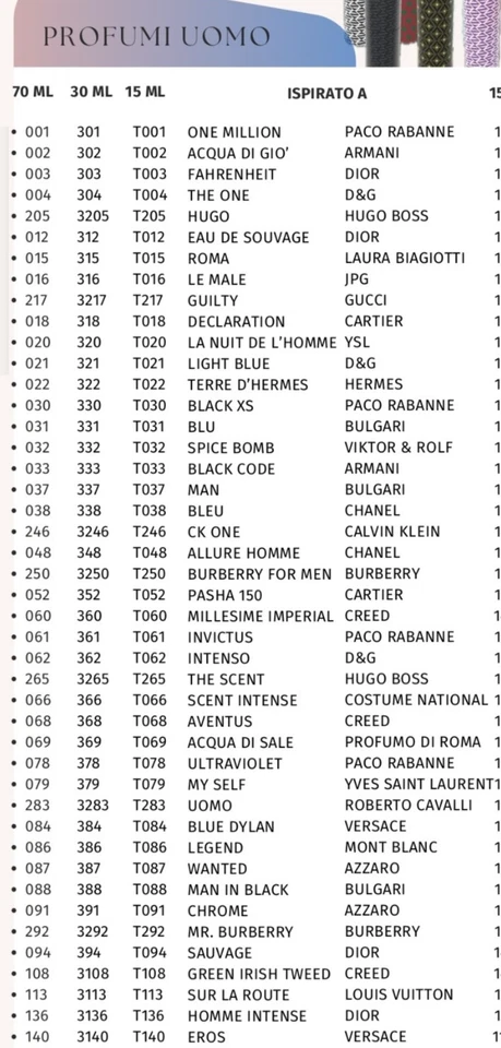 profumi chogan uomo donna unisex luxury 30ml 50ml 70ml