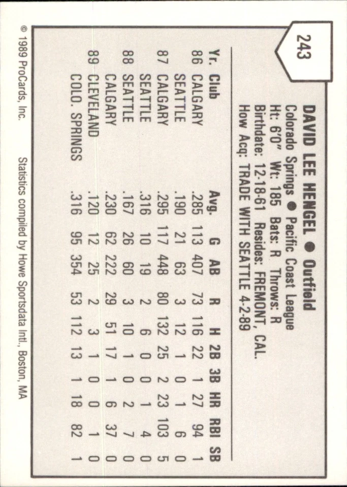 Dave Hengel 1989 ProCards Minors T/S #243 RC Colorado Springs Sky Sox - Image 2 of 2