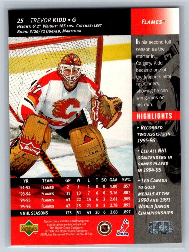 1996 Upper Deck #25 Trevor Kidd Calgary Flames - Image 2 of 2