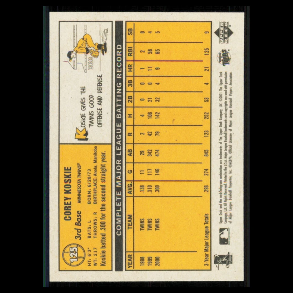 Corey Koskie #125 2001 Upper Deck Vintage Minnesota Twins Baseball Card MLB NM - Image 2 of 3