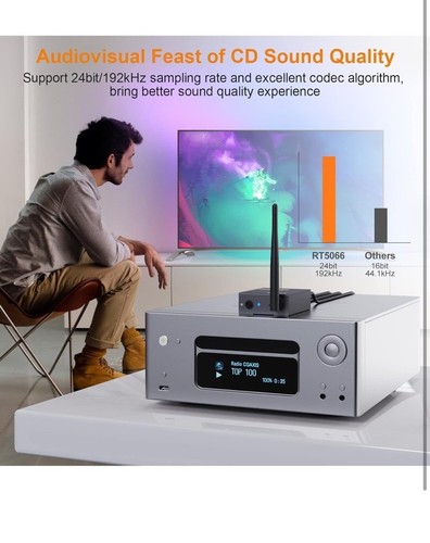 YMOO 3 in 1 2.4Ghz Wireless Audio Transmitter and Receiver - Afbeelding 4 van 12