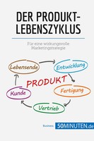 Der Produktlebenszyklus | FüR Eine Wirkungsvolle Marketingstrategie | 50Minuten