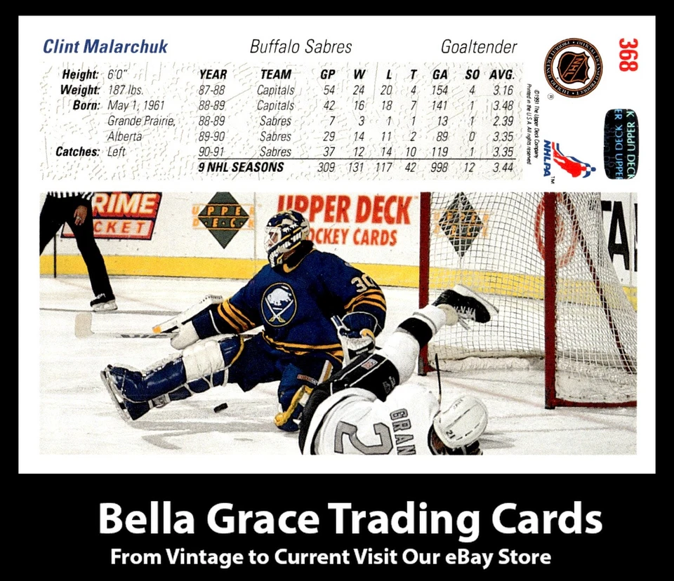 1991-92 Upper Deck Clint Malarchuk #368 Buffalo Sabres NHL Hockey  - Image 2 of 2