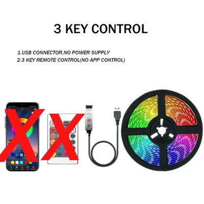 RGB LED Strip Light 5050 Bluetooth APP IR Remote Control USB 1M 2M 3M 4M 5M 10M 