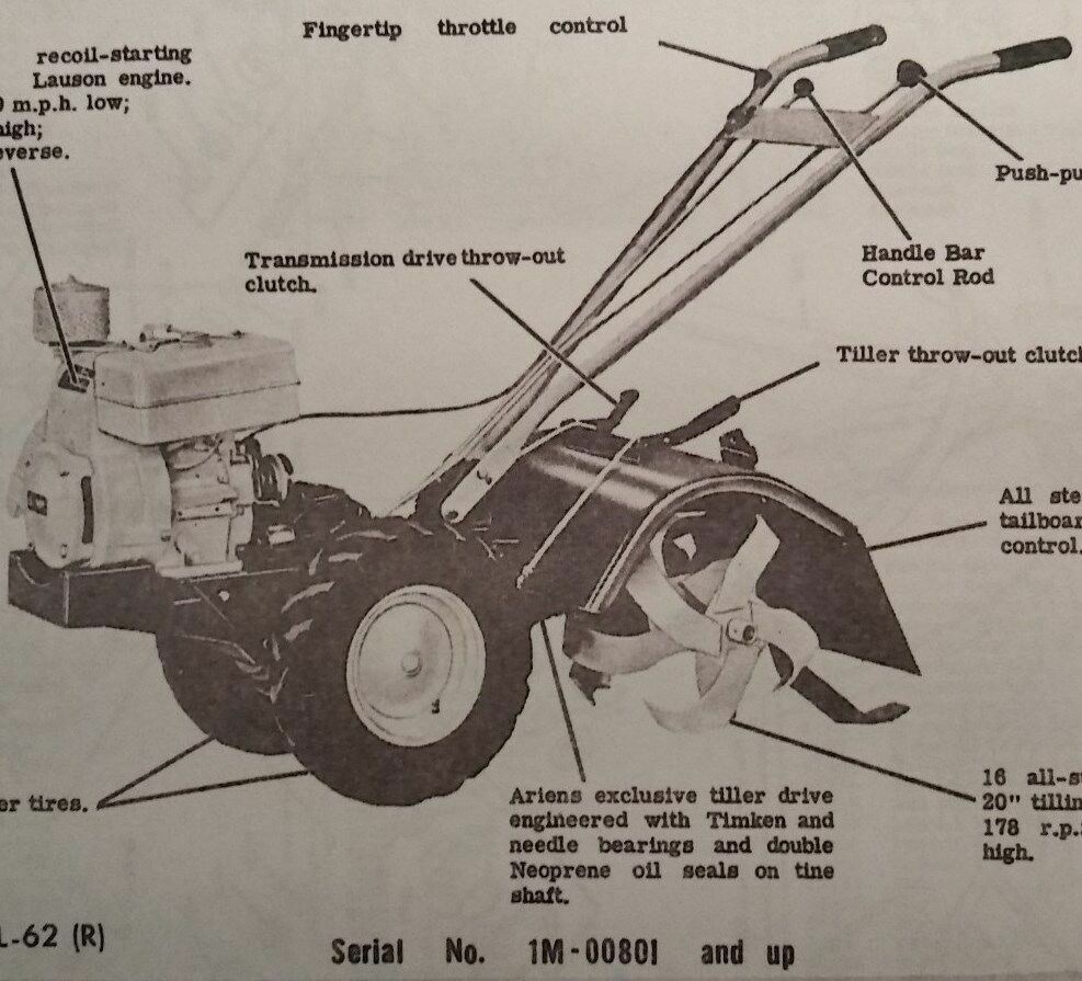 Tiler Rpl Ariens Rocket Rotary Tiller S/N 1M-00801- Parts Manual RPL-62 (R) | eBay