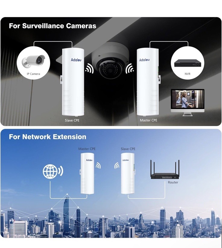 AdaLov CPE361 5KM Outdoor Wireless Bridge (2 Pack) 14dBi Antenna + 2x1Gbps Ports