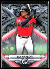 2023 Bowman Sterling BO NAYLOR STERLING SILVER /100 Cleveland Guardians