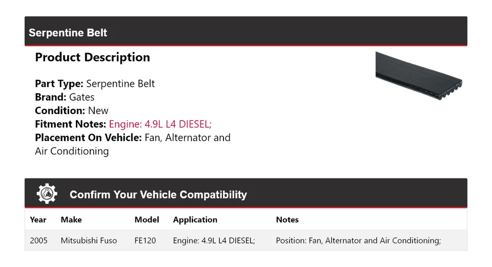 Puertas de cinturón serpentine para Mitsubishi Fuso FE120 2005 Foto 2 de 4
