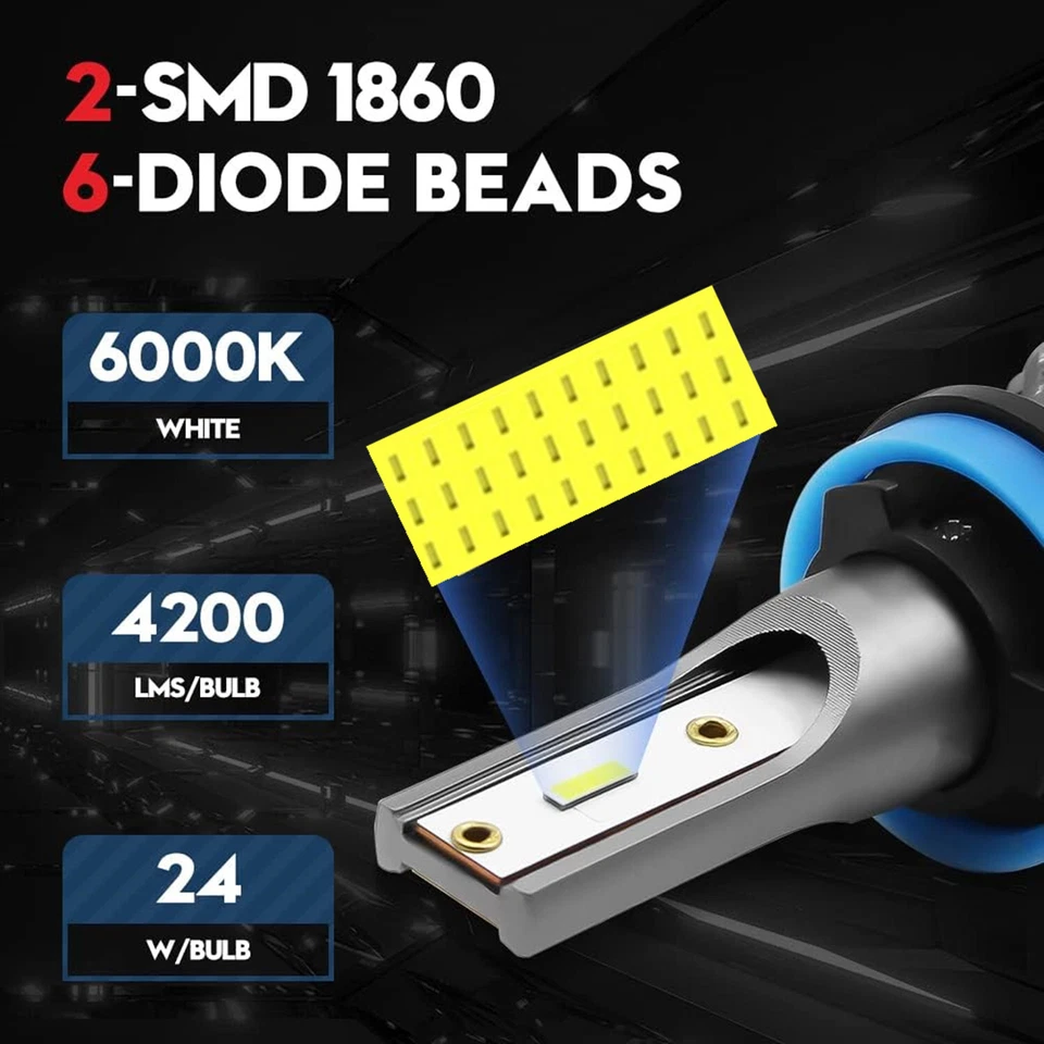 For Subaru Forester Utility 2.5L 2009-2018 LED Headlight High Low Bulb Kit White - Image 2 of 4