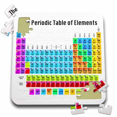 3dRose The Periodic Table of Elements 10x10 Inch Puzzle