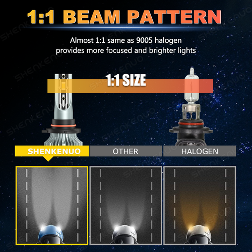 For Chevy Silverado 1500 2500HD 3500 1999-2006 6000K LED Headlight Light Bulb Q8 - Picture 6 of 14