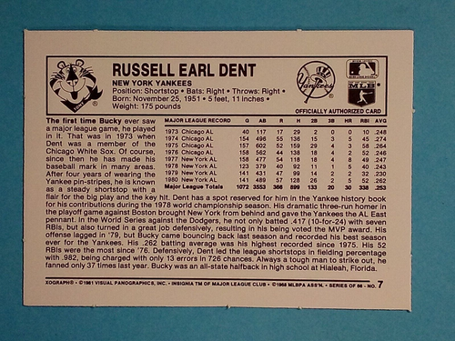 1981 Kellogg's 3-D Superstars Bucky Dent New York Yankees #7 ⚾ - Picture 2 of 2