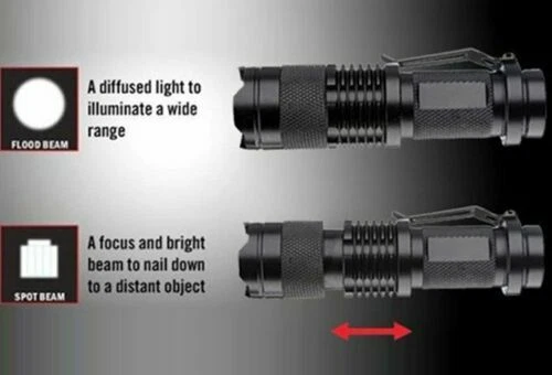 9 PIEZAS Linterna LED AZUL Cree Q5 Súper Brillante con Lente Zoom y Clip para Cinturón - Imagen 5 de 6