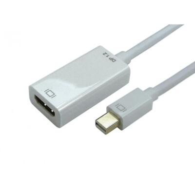 Lindy 41070 Adattatore Attivo Mini DisplayPort 1.2 A HDMI E VGA – 4K E Full HD, Per Mac E PC