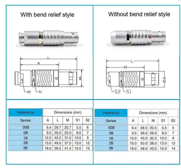 FGG PHG .0B.30 2 3 4 5 6 7 9Pin Aviation Connector Industrial Power Plug Socket - Image 3 of 4