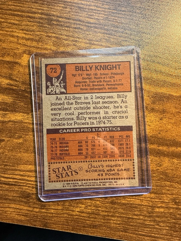 1978-79 Topps - Billy Knight #72 - Image 2 of 2