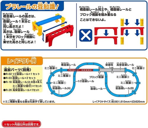 New Takara Tomy R-17 Plarail Straight Bridge Rail Train Toy From Japan - Picture 5 of 6