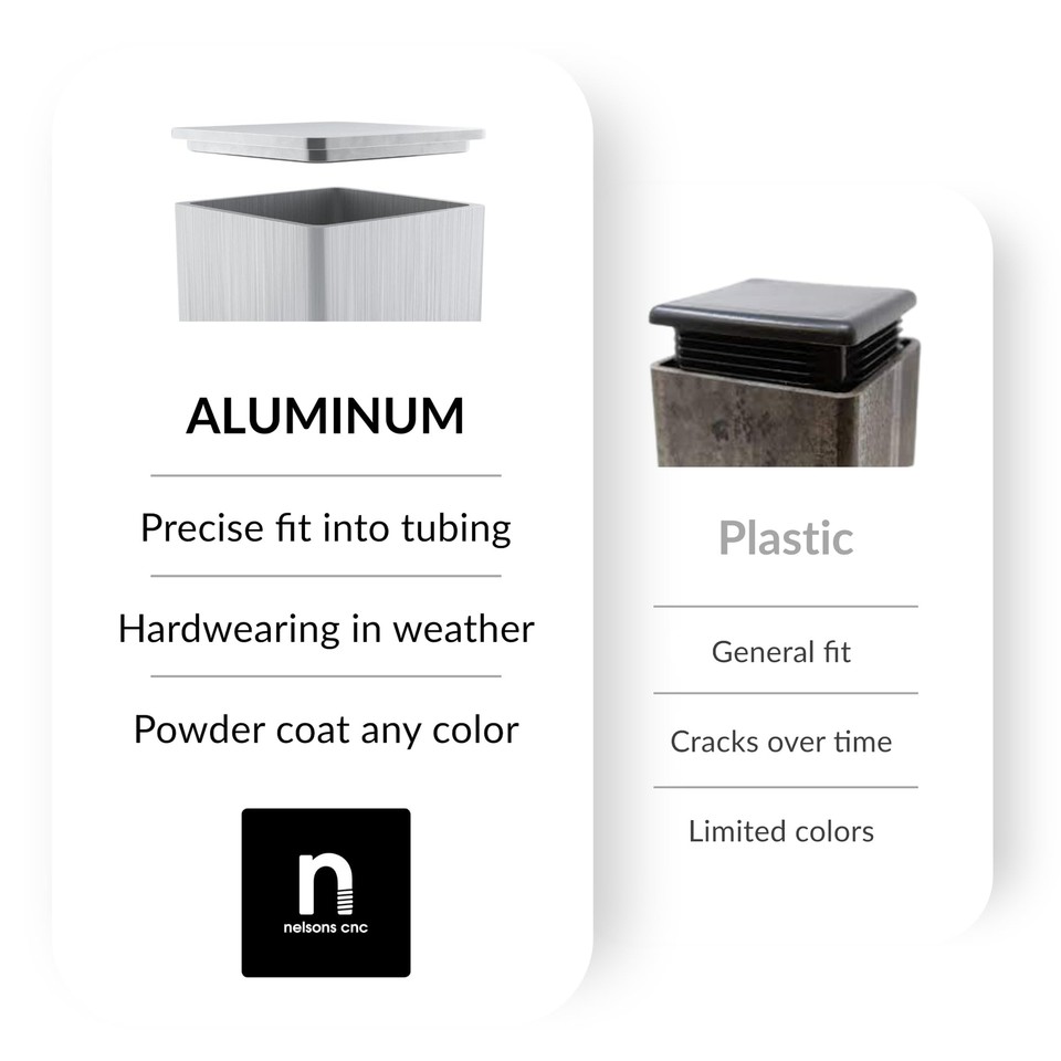 4 Pack 2x2 Inch Aluminum Radius Edge Square End Caps for Square Tubing