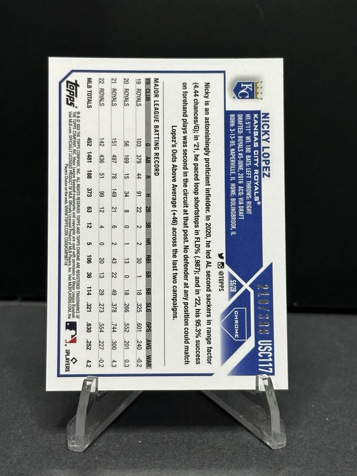 2023 Topps Chrome #USC117 Nicky Lopez Magenta Refractor /399 - Image 2 of 2