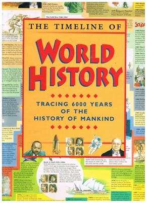The Timeline of World History: Tracing 6000 Years of the History of Mankind ...