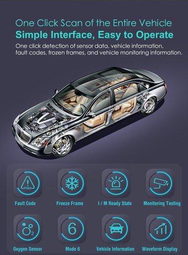 OBD Bluetooth 5.4 Diagnostic Device Engine Test OBDII Vehicle Performance Test - Picture 12 of 20