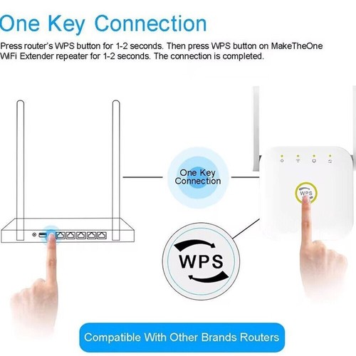 New UltraXtend WiFi 4 All RoutersWiFi Booster with Ethernet Port 2.4ghz White - Picture 12 of 26