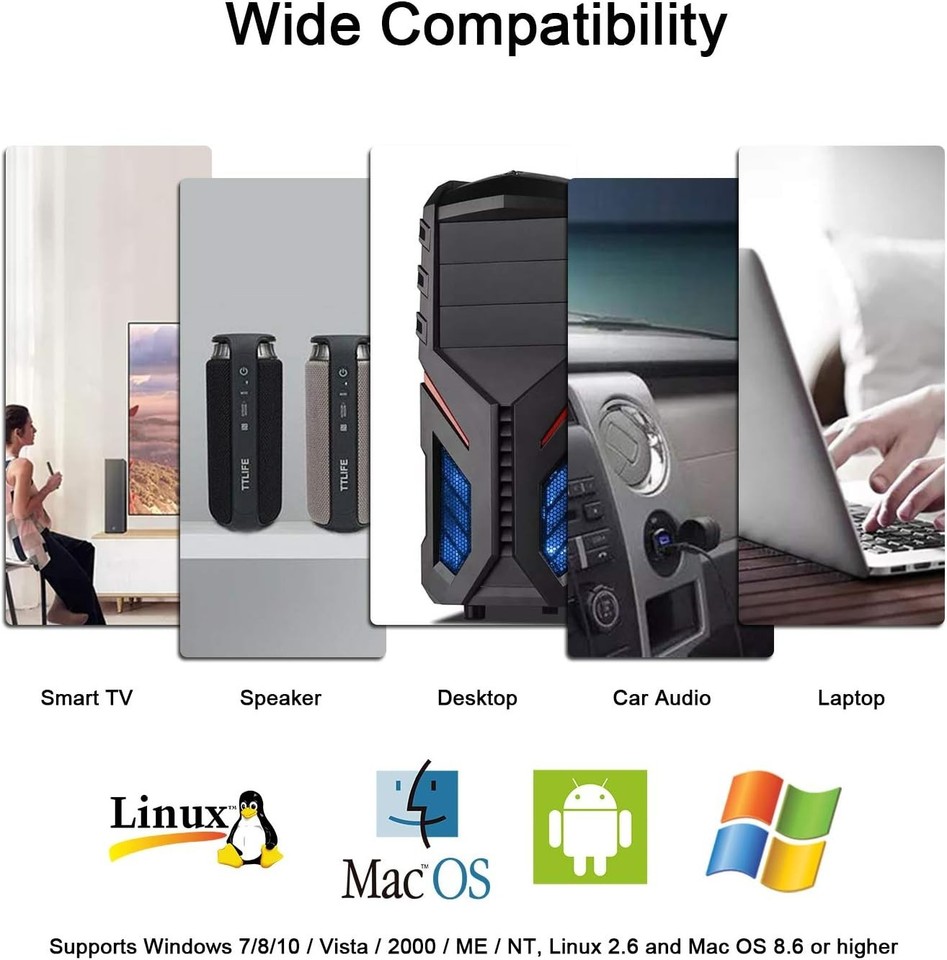 256GB USB Stick USB 3.0 Flash Drive USB Memory Stick Mini Cap Design ...