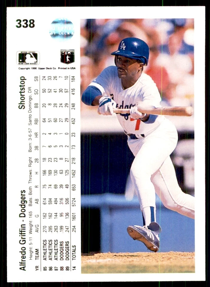 1990 Upper Deck Alfredo Griffin Baseball Cards #338 - Image 2 of 2