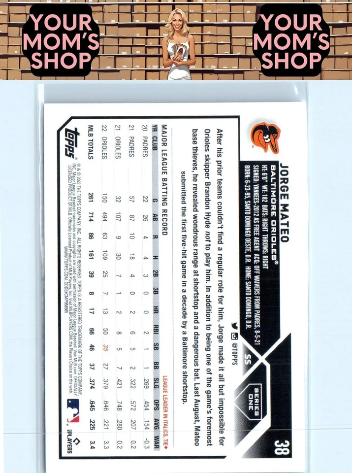 2023 Topps Baltimore Orioles #BAL-2 Jorge Mateo - Image 2 of 2