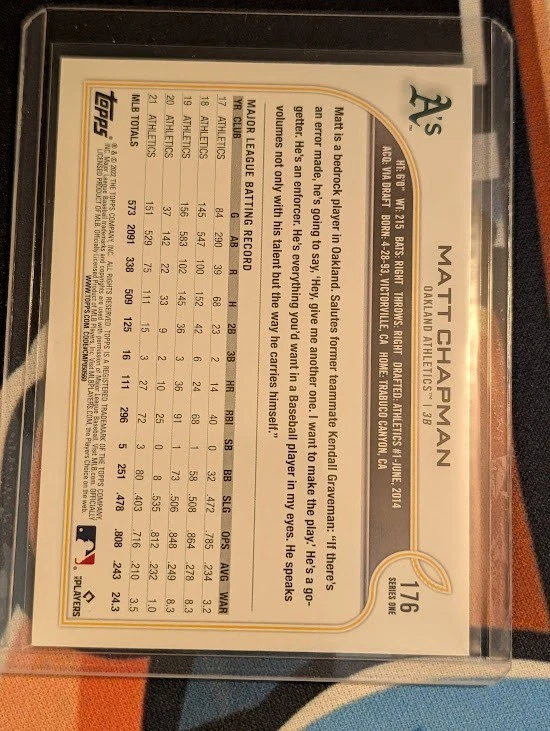 2022 Topps Series 1 Matt Chapman SP Short Print Referee #176 *JT* - Image 2 of 2