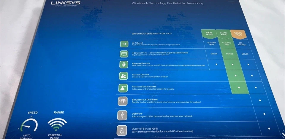Linksys N300 Wireless Wi-Fi Router Model #E1200 - Image 2 of 2