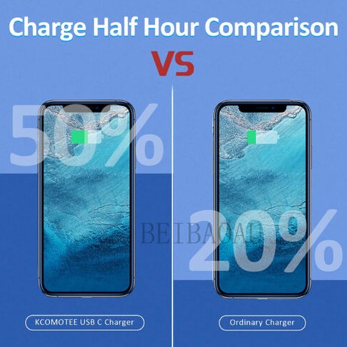USB Type-C Wall Adapter USB-C PD Fast Charger Android iPad iPhone 16 16e Pro Max - Picture 9 of 15