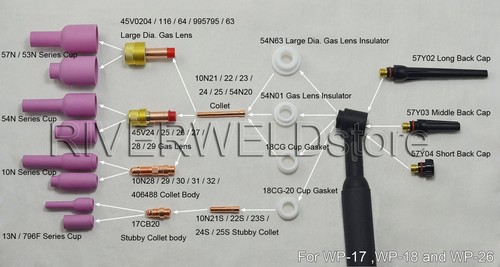 Cuerpo de cabeza de antorcha de soldadura WP-26 SR-26 TIG, 200 amperios refrigerado por aire - Imagen 6 de 7