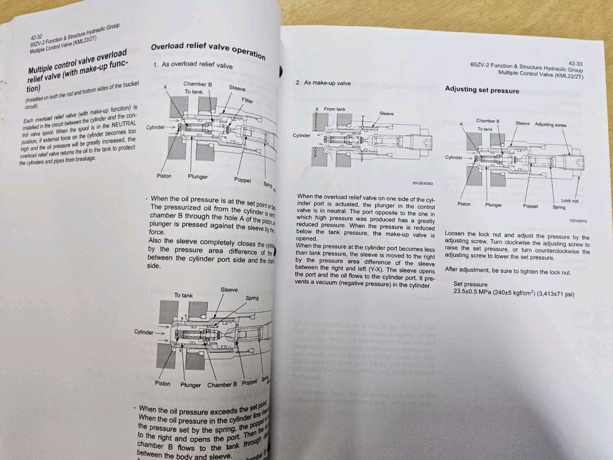 Kawasaki 65ZV-2, Wheel Loader, Shop Manual, S/N 65J4-5001-up