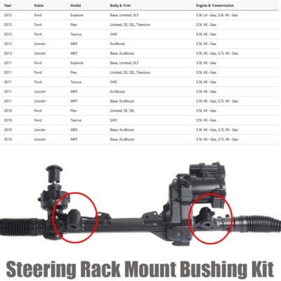2010-2012 Ford Explorer Steering Rack and Pinion Bushings Mount Kit For 4* | 1 Year Manufacturer Warranty