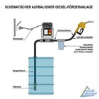 Bild 20 von 42